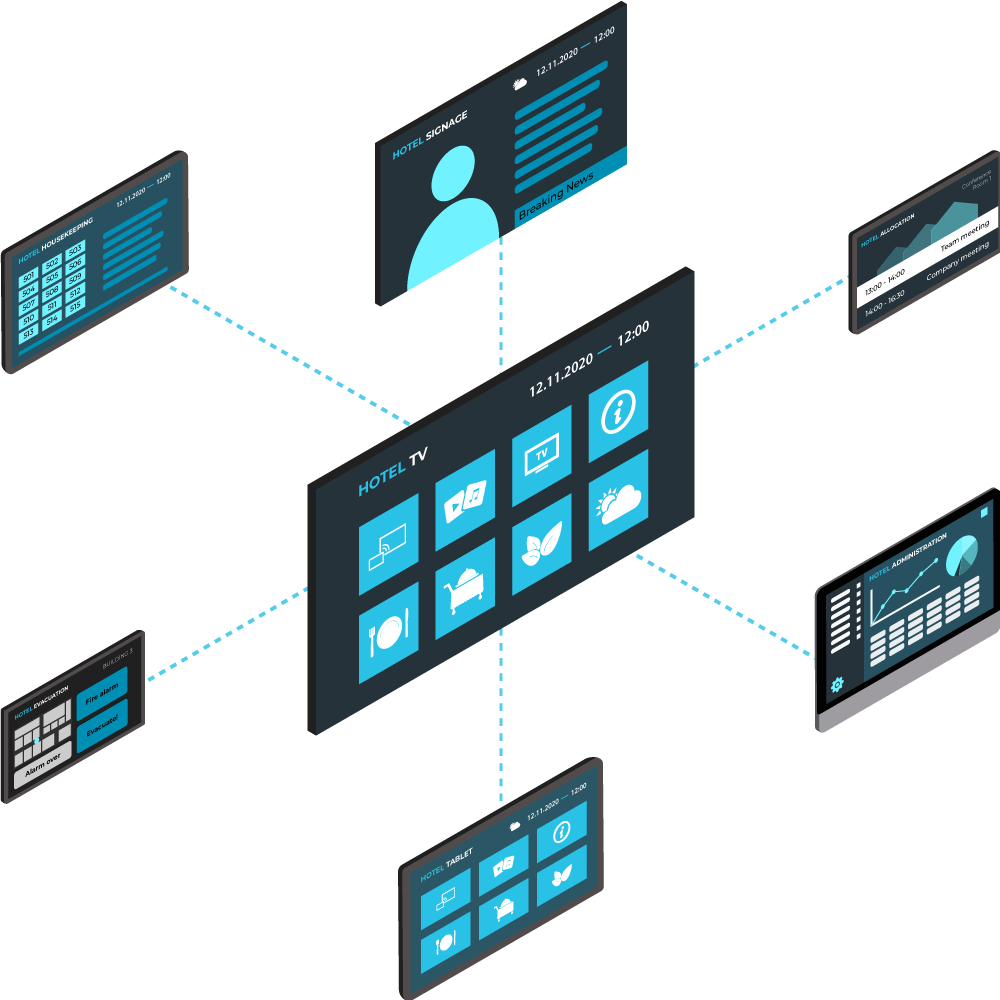 4Wires Communication for hotels