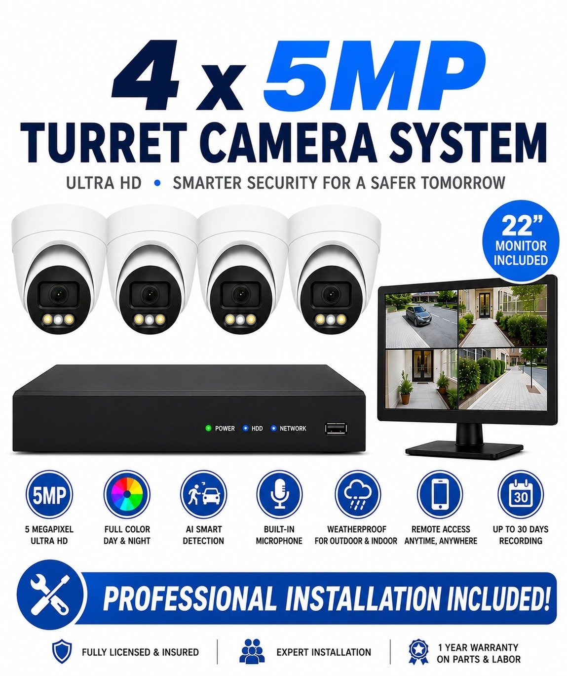Video Surveillance Package